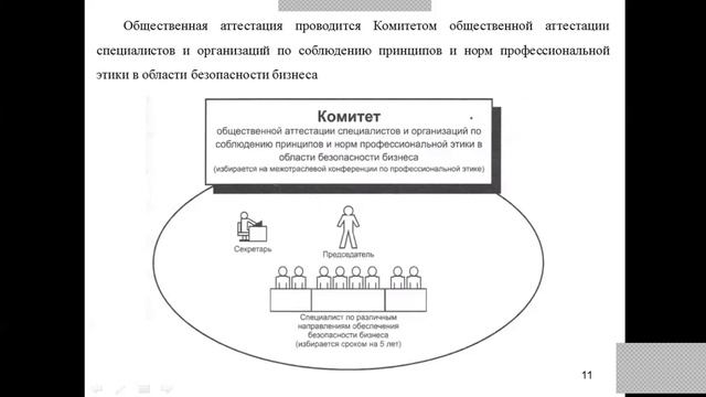 Лекция 13. Профессиональная этика смотреть онлайн