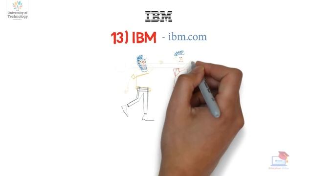 Top Online Educational Resources - Websites | Content Platforms | YouTube Videos | Online Education смотреть онлайн