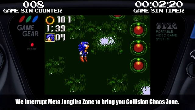 Everything Wrong With 8-Bit Sonic Games смотреть онлайн
