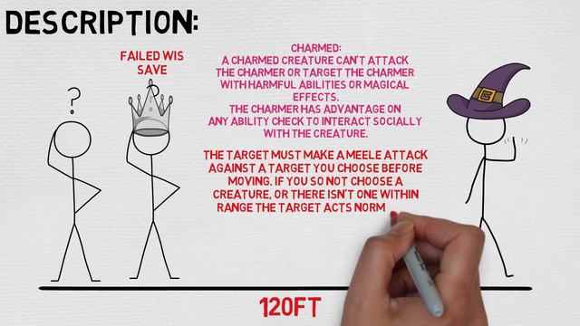 2nd Level Spell #17: Crown of Madness (5E) смотреть онлайн