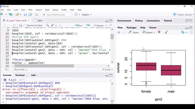 Creating Boxplots in RStudio | ggplot library смотреть онлайн