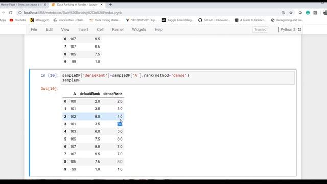 Advanced Pandas Part 3 How to use Rank() in Pandas Python? смотреть онлайн