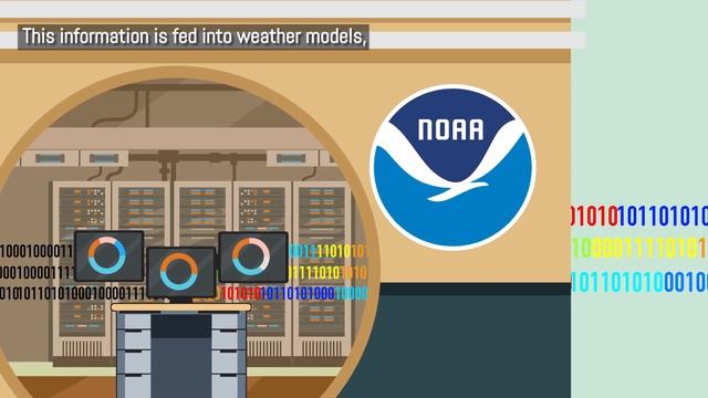How Bits and Bytes of Data Become a Forecast смотреть онлайн