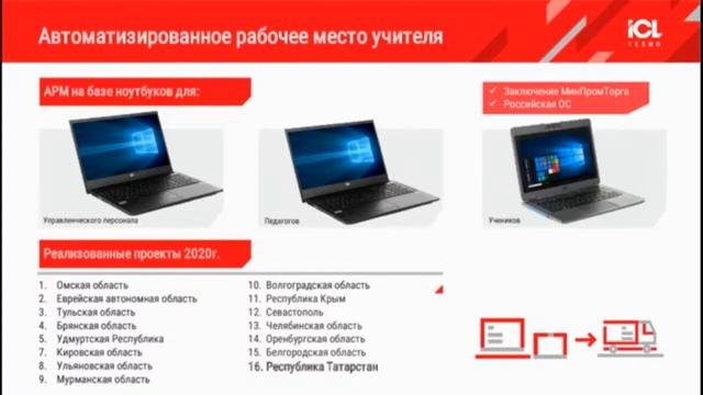 12. Ильдар Вагизов, директор департамента продаж и маркетинга ICL Techno смотреть онлайн