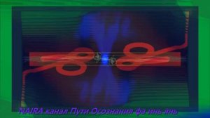 Матрица Горяева  для Снижение Аппетита