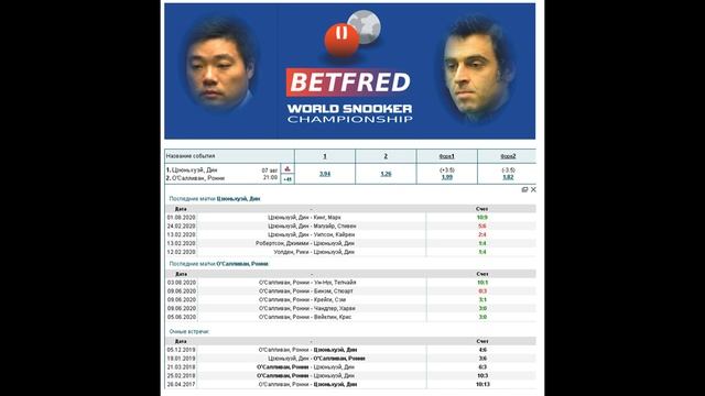 Дин Джуньху - Ронни О'Салливан, на ЧМ по снукеру смотреть онлайн