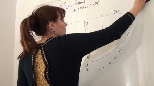 Как сделать фату? ВИДЕО КУРС. Урок №1 смотреть онлайн