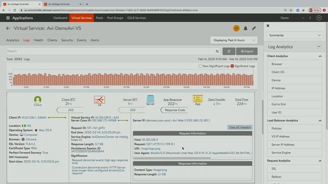 Demo: VMware NSX Advanced Load Balancer (Formerly Avi Networks) смотреть онлайн