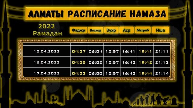 Алматы Рамадан Расписание 2022 | имсак, сухур, ифтар в Алматы на сегодня | время намаза на сегодня смотреть онлайн