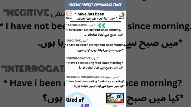 present perfect continuous Tense short video 4//MHR Spoken English смотреть онлайн