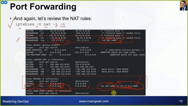 Docker Networking | Docker Container Networking | Docker Tutorial смотреть онлайн