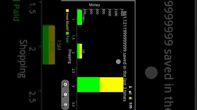 Discount Calculator Android смотреть онлайн
