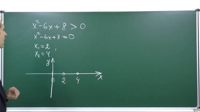 Алгебра 9. Урок 5 - Неравенства квадратичные - теория смотреть онлайн
