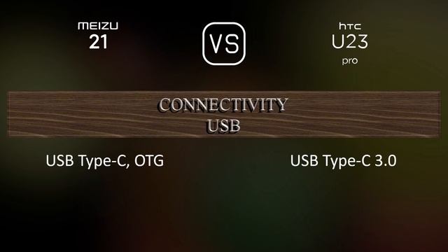 Meizu 21 vs. HTC U23 pro: A Comparison of Specifications смотреть онлайн