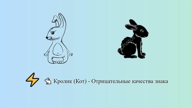 Кролик (Кот) - Отрицательные качества знака ? ⚡| Китайский гороскоп смотреть онлайн