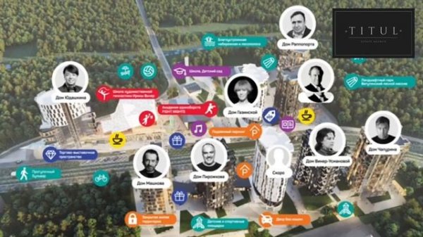 ЖК «Russian Design District»