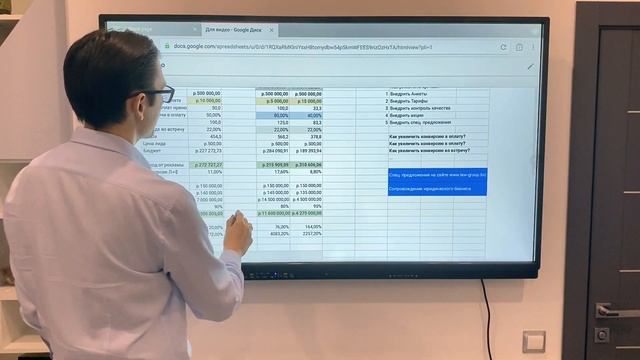 Ключевые Показатели Бизнеса - Как развить юридическую фирму | Юридический бизнес смотреть онлайн
