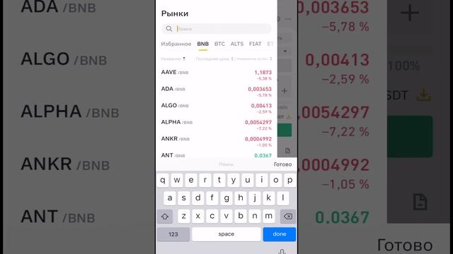 Шугаринг для ног: идеальная гладкость на долгое время
