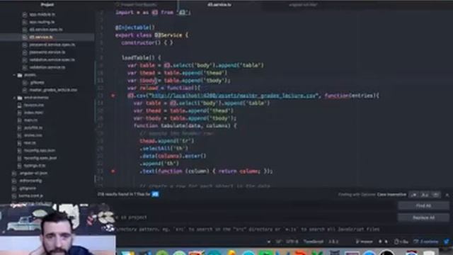 Angular D3 compilation weirdness смотреть онлайн