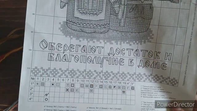 Рукодельные итоги апреля 2020/Готовая работа/Текущие процессы/Вышивка крестиком смотреть онлайн