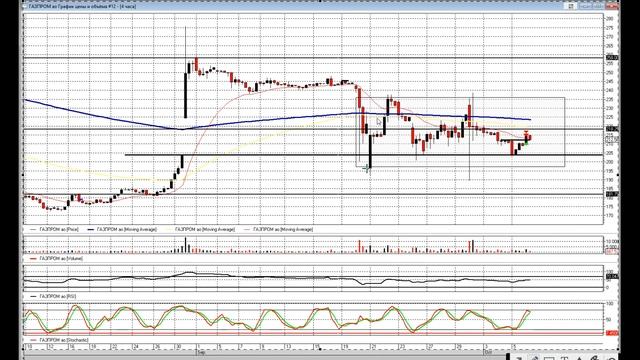 Творческий Путь к Успеху