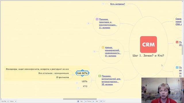 Шаг 1: «Кто?» и «Зачем?» смотреть онлайн