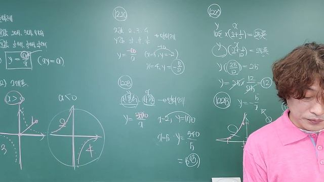 20240226 중1 1 09정비례와 반비례11 21