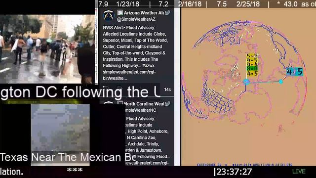 News Earthquakes Space Weather Storm Warnings Tornado Watches Wild Fire Volcano Solar Wind смотреть онлайн