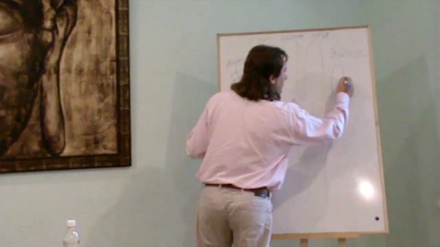 Ведическая хиромантия. Обзор руки. Сергей Серебряков смотреть онлайн