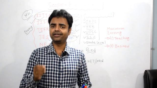 Scope of B.Sc Physics Honours in India, Salary, What After B.Sc, Salary, M.Sc, MBA, Teaching Jobs смотреть онлайн