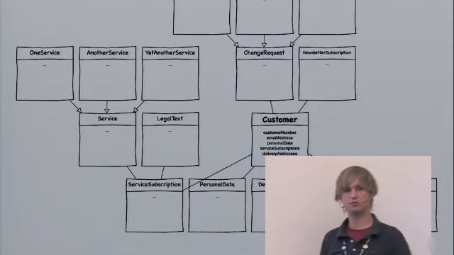 ./T3CON11FR-Business-ServiceOrientedEnterpriseApplicationWithFLOW3.mp4 смотреть онлайн
