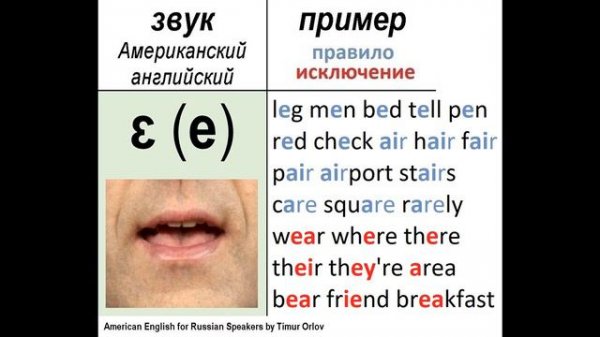 The ɛ sound - learn American English pronunciation - изучаем произношение американского английского