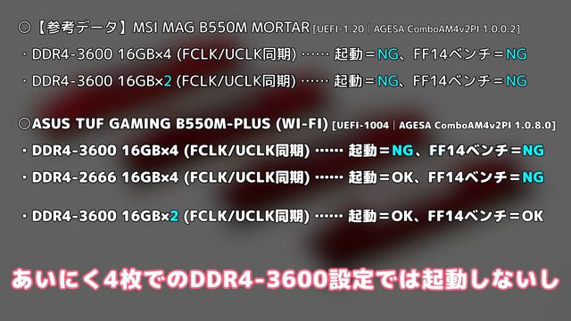 AGESA 1.0.8.0入りB550マザーで、RenoirとOCメモリを動かしてみた смотреть онлайн