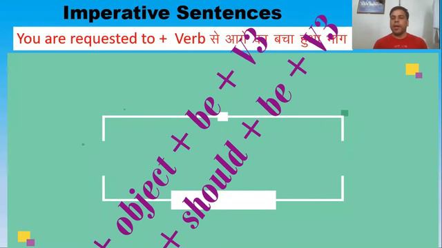 Voice - Imperative Sentences, Change of Imperative Sentences into Passive Voice with Three Methods смотреть онлайн