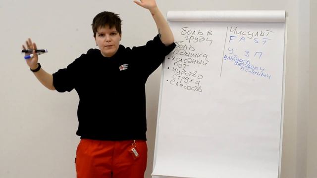 Основы оказания первой помощи. Ожоги. Неотложные состояния. смотреть онлайн