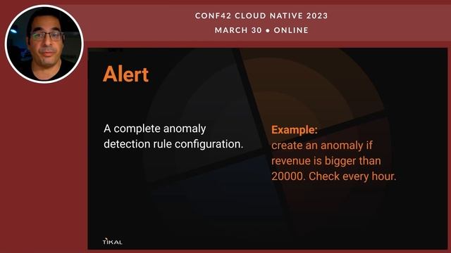 Anomaly Detection with Apache Pinot & ThirdEye | Yoav Nordmann | Conf42 Cloud Native 2023 смотреть онлайн