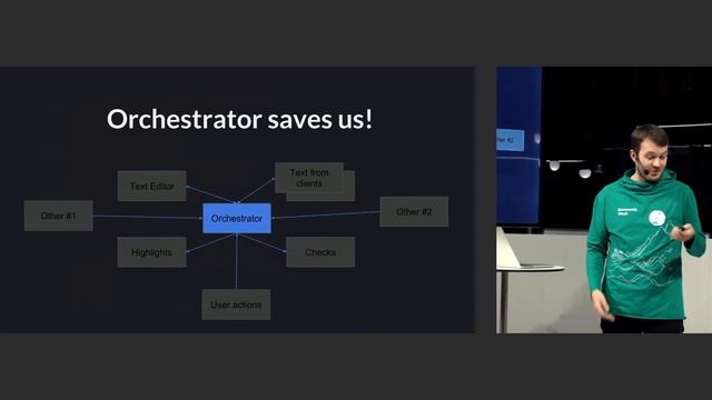 Grammarly Week. Day 2 - False Simplicity of Front-End Applications: Our Experience смотреть онлайн
