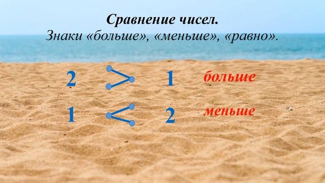 Сказка о появлении знаков "больше", "меньше", "равно". смотреть онлайн