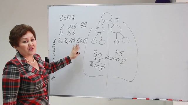 МАРКЕТИНГ ПЛАН BEVERLee за 5 минут