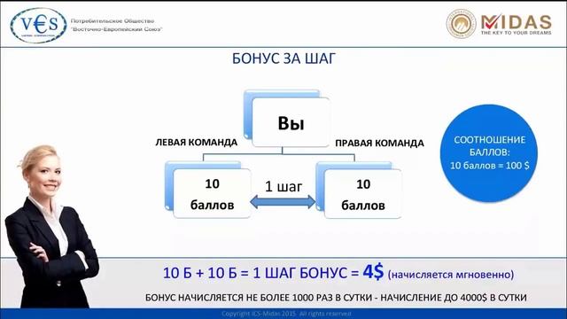 Презентация ПО МИДАС (ICS MIDAS) от 20.08.2015 (спикер: Вячеслав Обойшев)