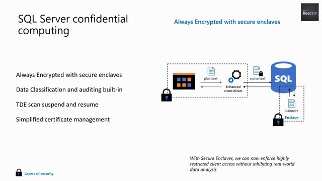 New Features in SQL Server 2019 смотреть онлайн