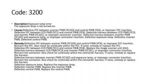 Kyocera FS1124MFP All Error Codes Description and Remedy