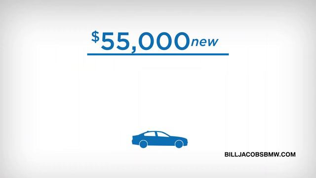 FYI: A New Sales Tax Law Is Coming To IL Soon смотреть онлайн