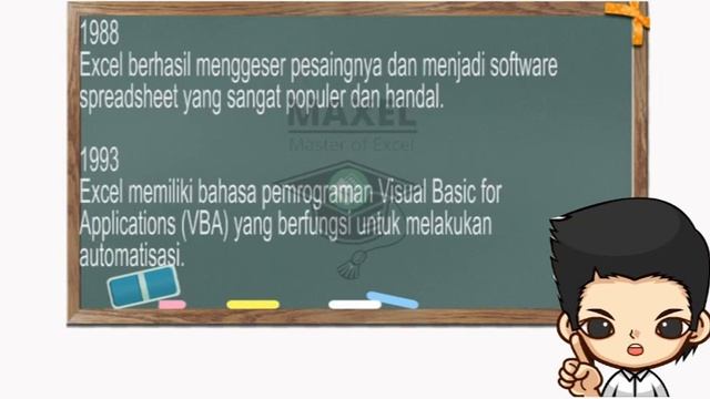 Pengertian, Sejarah, Perkembangan, dan Fungsi Kegunaan Ms.Excel || Master of Excel смотреть онлайн