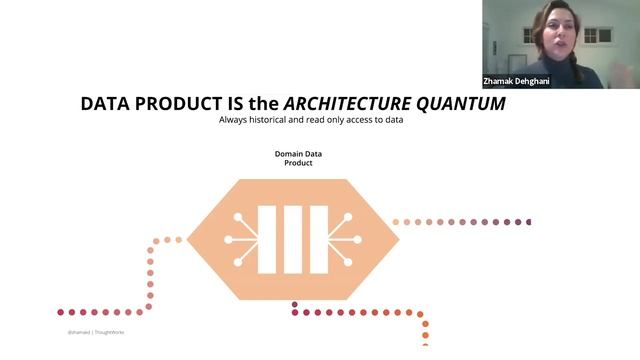 Keynote - Data Mesh by Zhamak Dehghani смотреть онлайн