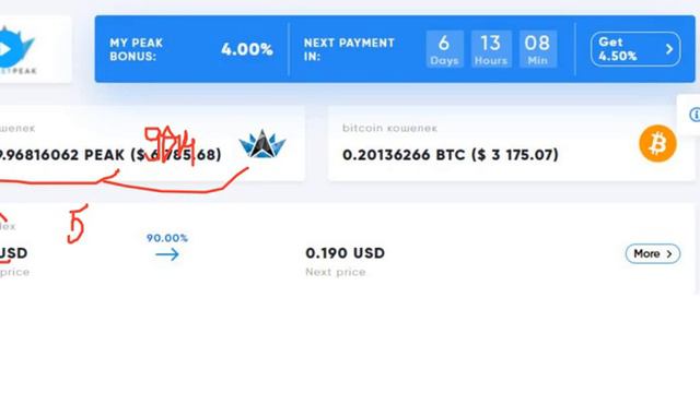 Новые возможности инвестирования [PEAKDEFI]