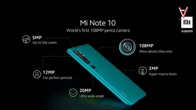 XIOMI MI NOTE 10 COMING IN INDIA , 108 MEGAPIXEL CAMERA ??TECHNO VLOGY