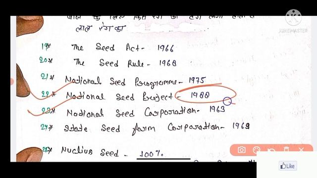 Class 3 Principles of Seed Technology B.Sc Ag 4th Semester Top 45 Important Question answer смотреть онлайн