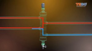 Гидрострелки из полипропилена  Принцип действия Тебо