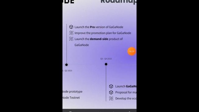 How To Start Gaga Node Mining In Bangla | Gaga Node Convert MSN Token | Gaga Node Exchange Launch смотреть онлайн